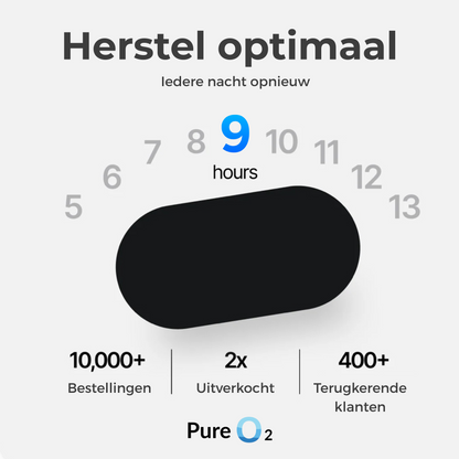 Mondtape zwart voor slaap en sport – betere ademhaling en herstel